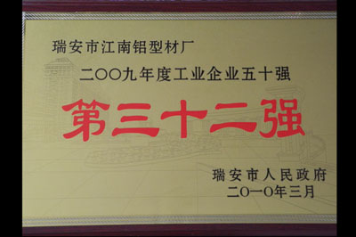 2009工業(yè)企業(yè)第三十二強(qiáng)